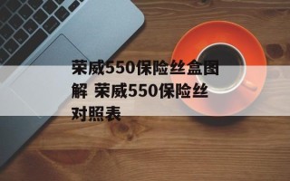 荣威550保险丝盒图解 荣威550保险丝对照表