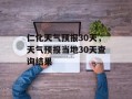 仁化天气预报30天，天气预报当地30天查询结果