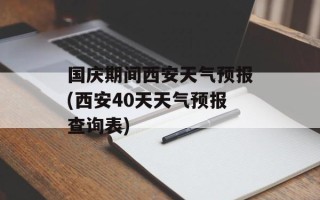 国庆期间西安天气预报(西安40天天气预报查询表)