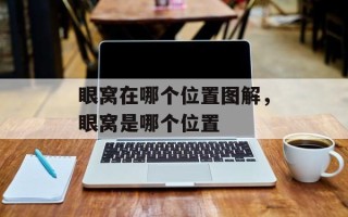 眼窝在哪个位置图解，眼窝是哪个位置