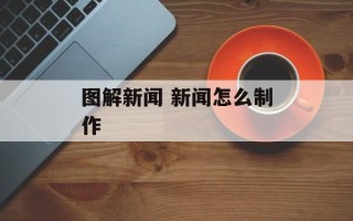 图解新闻 新闻怎么制作