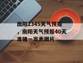 南阳2345天气预报，南阳天气预报40天准确一览表图片