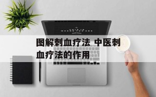 图解刺血疗法 中医刺血疗法的作用