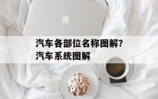 汽车各部位名称图解？汽车系统图解