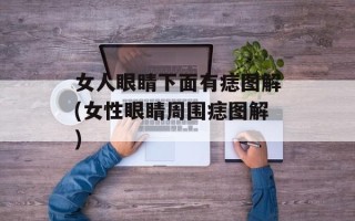 女人眼睛下面有痣图解(女性眼睛周围痣图解)