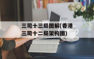三司十三局图解(香港三司十二局架构图)
