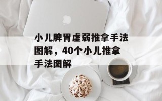 小儿脾胃虚弱推拿手法图解，40个小儿推拿手法图解