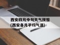 西安四月中旬天气预报(西安各月平均气温)