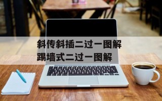 斜传斜插二过一图解 踢墙式二过一图解