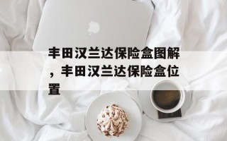 丰田汉兰达保险盒图解，丰田汉兰达保险盒位置