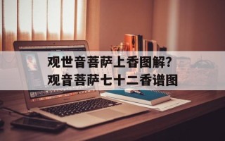 观世音菩萨上香图解？观音菩萨七十二香谱图