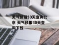 天气预报30天查询北京 天气预报30天查询下载