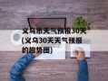 义乌市天气预报30天(义乌30天天气预报的趣势图)
