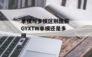 单模与多模区别图解 GYXTW单模还是多模
