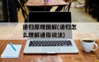 递归原理图解(递归怎么理解通俗说法)