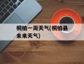 桐柏一周天气(桐柏县未来天气)
