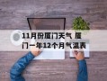 11月份厦门天气 厦门一年12个月气温表