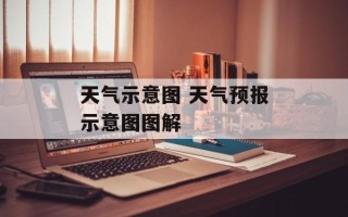 天气示意图 天气预报示意图图解