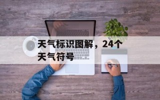 天气标识图解，24个天气符号