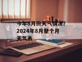 今年8月份天气情况？2024年8月整个月天气表