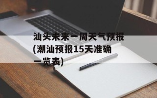 汕头未来一周天气预报(潮汕预报15天准确一览表)
