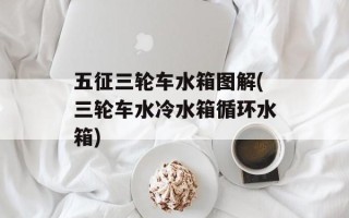 五征三轮车水箱图解(三轮车水冷水箱循环水箱)