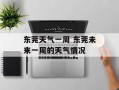东莞天气一周 东莞未来一周的天气情况