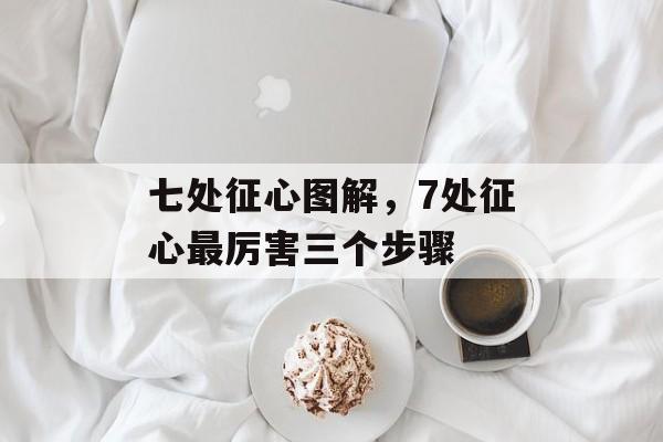 七处征心图解，7处征心最厉害三个步骤-第1张图片-