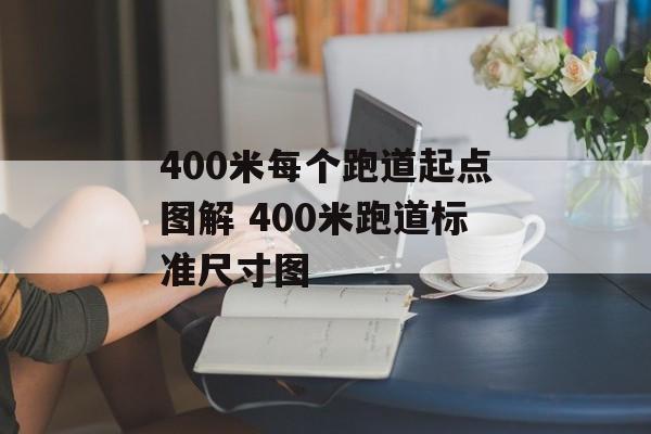 400米每个跑道起点图解 400米跑道标准尺寸图-第1张图片-