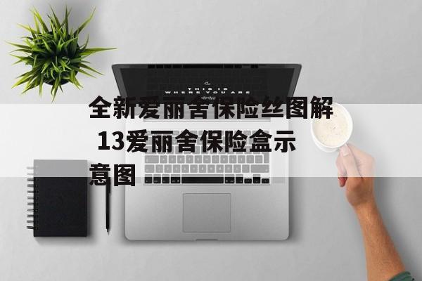 全新爱丽舍保险丝图解 13爱丽舍保险盒示意图-第1张图片-